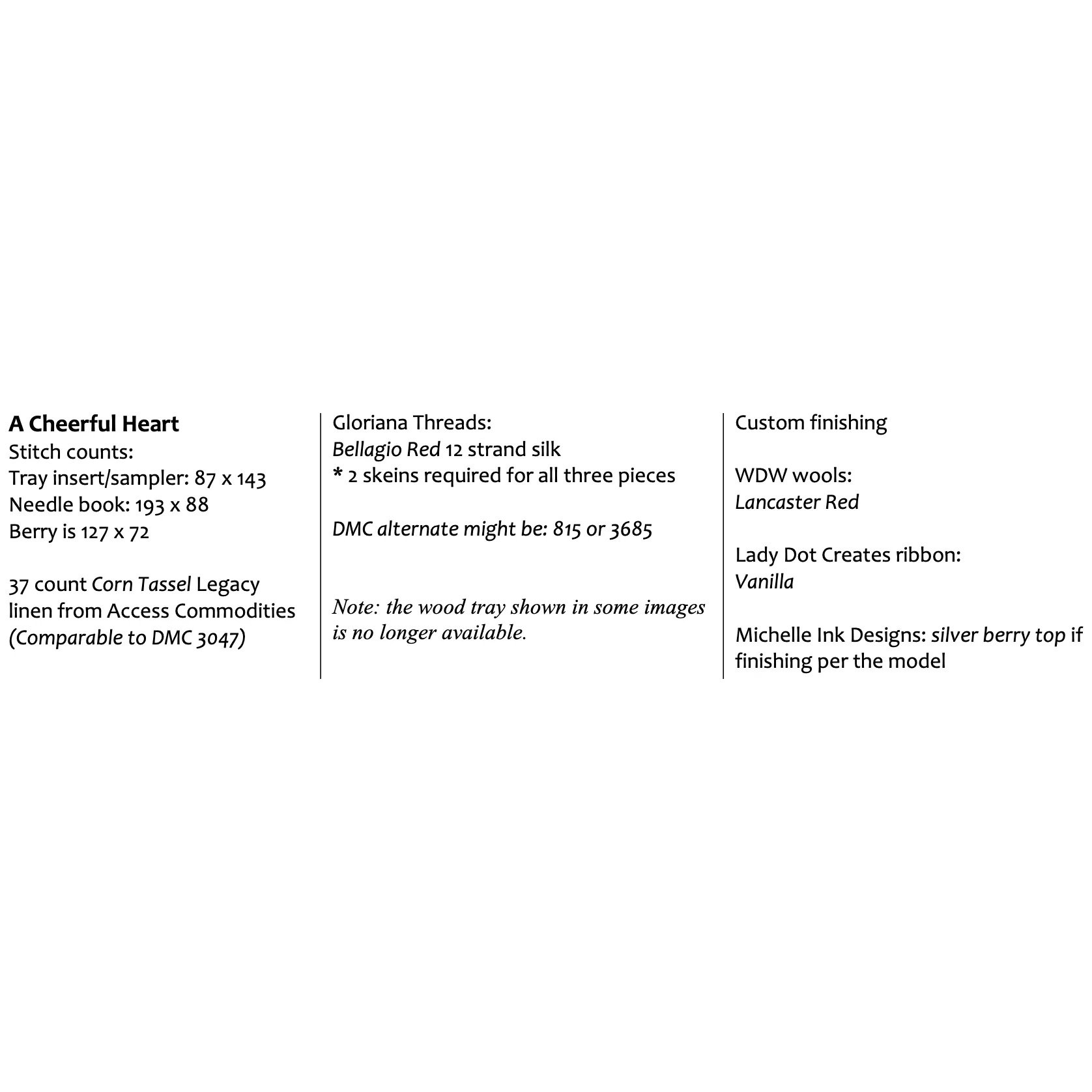 Erica Michaels | A Cheerful Heart MARKET 2024