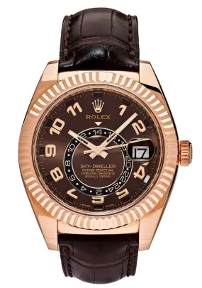 Rolex Sky-Dweller 326135